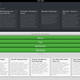 Illustration for article titled Get 67% off Big-Name Platforms with the Five-Star Productivity Pack